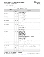 Предварительный просмотр 10 страницы Texas Instruments MSP430F643 Series Manual