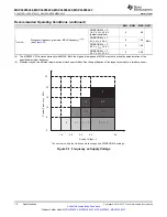 Предварительный просмотр 18 страницы Texas Instruments MSP430F643 Series Manual