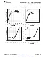 Предварительный просмотр 25 страницы Texas Instruments MSP430F643 Series Manual