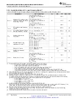 Предварительный просмотр 26 страницы Texas Instruments MSP430F643 Series Manual