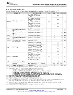 Предварительный просмотр 27 страницы Texas Instruments MSP430F643 Series Manual