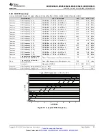 Предварительный просмотр 29 страницы Texas Instruments MSP430F643 Series Manual