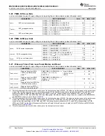 Предварительный просмотр 32 страницы Texas Instruments MSP430F643 Series Manual