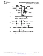 Предварительный просмотр 35 страницы Texas Instruments MSP430F643 Series Manual