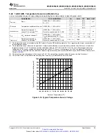 Предварительный просмотр 43 страницы Texas Instruments MSP430F643 Series Manual