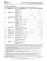 Предварительный просмотр 45 страницы Texas Instruments MSP430F643 Series Manual