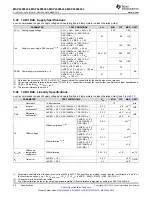 Предварительный просмотр 46 страницы Texas Instruments MSP430F643 Series Manual