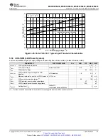 Предварительный просмотр 53 страницы Texas Instruments MSP430F643 Series Manual