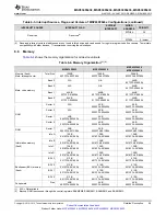 Предварительный просмотр 59 страницы Texas Instruments MSP430F643 Series Manual