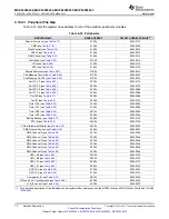 Предварительный просмотр 72 страницы Texas Instruments MSP430F643 Series Manual