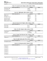 Предварительный просмотр 73 страницы Texas Instruments MSP430F643 Series Manual