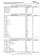 Предварительный просмотр 78 страницы Texas Instruments MSP430F643 Series Manual