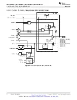 Предварительный просмотр 88 страницы Texas Instruments MSP430F643 Series Manual