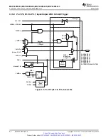 Предварительный просмотр 90 страницы Texas Instruments MSP430F643 Series Manual