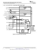 Предварительный просмотр 94 страницы Texas Instruments MSP430F643 Series Manual