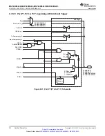 Предварительный просмотр 98 страницы Texas Instruments MSP430F643 Series Manual