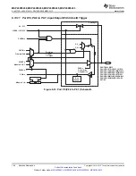 Предварительный просмотр 100 страницы Texas Instruments MSP430F643 Series Manual