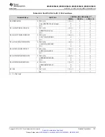 Предварительный просмотр 101 страницы Texas Instruments MSP430F643 Series Manual