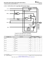 Предварительный просмотр 102 страницы Texas Instruments MSP430F643 Series Manual