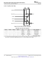 Предварительный просмотр 104 страницы Texas Instruments MSP430F643 Series Manual