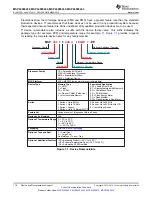 Предварительный просмотр 110 страницы Texas Instruments MSP430F643 Series Manual