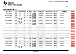 Предварительный просмотр 113 страницы Texas Instruments MSP430F643 Series Manual