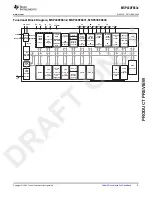 Preview for 5 page of Texas Instruments MSP430F663x Manual