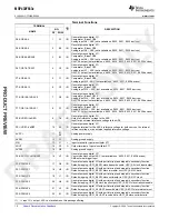 Preview for 10 page of Texas Instruments MSP430F663x Manual