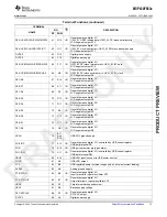 Preview for 13 page of Texas Instruments MSP430F663x Manual