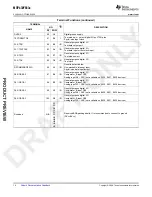 Preview for 14 page of Texas Instruments MSP430F663x Manual