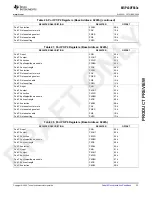 Preview for 33 page of Texas Instruments MSP430F663x Manual