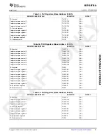 Preview for 35 page of Texas Instruments MSP430F663x Manual