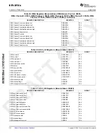 Preview for 38 page of Texas Instruments MSP430F663x Manual