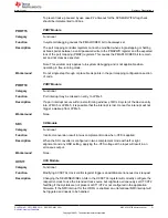 Preview for 21 page of Texas Instruments MSP430F6724 Manual