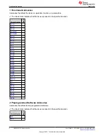 Предварительный просмотр 2 страницы Texas Instruments MSP430F6733 Manual