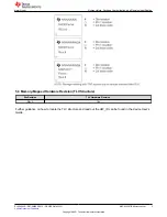 Preview for 5 page of Texas Instruments MSP430F6747 Manual