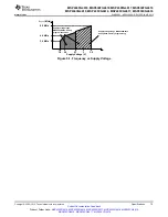 Предварительный просмотр 15 страницы Texas Instruments MSP430FG4618 Manual