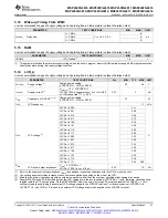 Предварительный просмотр 21 страницы Texas Instruments MSP430FG4618 Manual