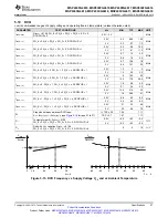 Предварительный просмотр 27 страницы Texas Instruments MSP430FG4618 Manual