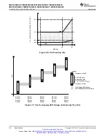 Предварительный просмотр 28 страницы Texas Instruments MSP430FG4618 Manual