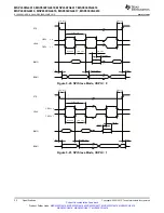 Предварительный просмотр 32 страницы Texas Instruments MSP430FG4618 Manual