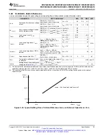 Предварительный просмотр 35 страницы Texas Instruments MSP430FG4618 Manual