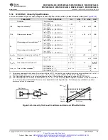 Предварительный просмотр 39 страницы Texas Instruments MSP430FG4618 Manual