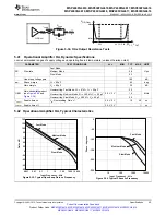 Предварительный просмотр 45 страницы Texas Instruments MSP430FG4618 Manual