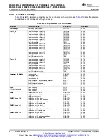 Предварительный просмотр 60 страницы Texas Instruments MSP430FG4618 Manual