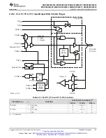 Предварительный просмотр 67 страницы Texas Instruments MSP430FG4618 Manual