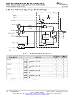 Предварительный просмотр 72 страницы Texas Instruments MSP430FG4618 Manual