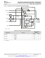 Предварительный просмотр 79 страницы Texas Instruments MSP430FG4618 Manual