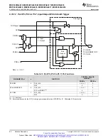 Предварительный просмотр 80 страницы Texas Instruments MSP430FG4618 Manual