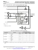 Предварительный просмотр 81 страницы Texas Instruments MSP430FG4618 Manual